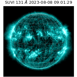 suvi - 2023-08-08T09:01:29.277000