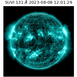 suvi - 2023-08-08T12:01:29.715000