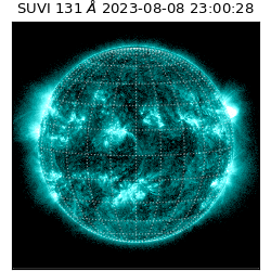 suvi - 2023-08-08T23:00:28.412000