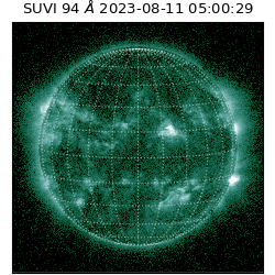 suvi - 2023-08-11T05:00:29.186000