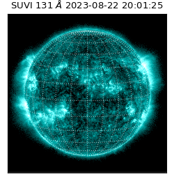 suvi - 2023-08-22T20:01:25.650000