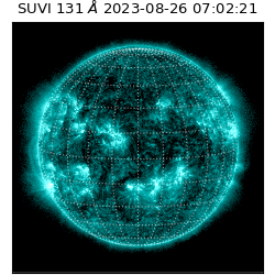 suvi - 2023-08-26T07:02:21.879000