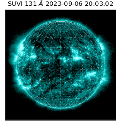 suvi - 2023-09-06T20:03:02.002000