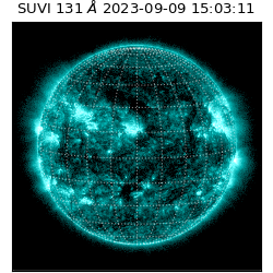 suvi - 2023-09-09T15:03:11.669000