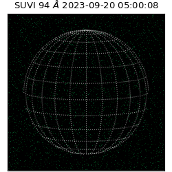 suvi - 2023-09-20T05:00:08.542000