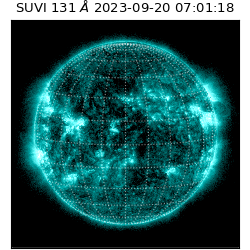 suvi - 2023-09-20T07:01:18.811000