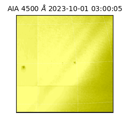 saia - 2023-10-01T03:00:05.684000