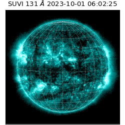 suvi - 2023-10-01T06:02:25.872000