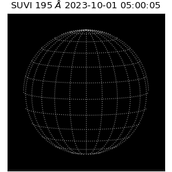 suvi - 2023-10-01T05:00:05.730000