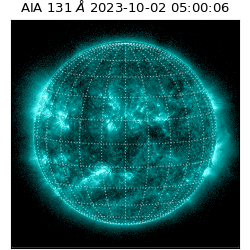 saia - 2023-10-02T05:00:06.622000