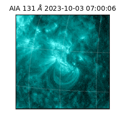 saia - 2023-10-03T07:00:06.622000