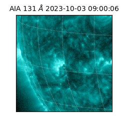 saia - 2023-10-03T09:00:06.626000