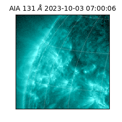 saia - 2023-10-03T07:00:06.622000