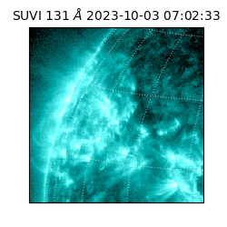 suvi - 2023-10-03T07:02:33.016000