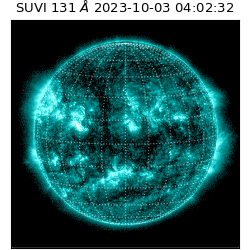 suvi - 2023-10-03T04:02:32.559000