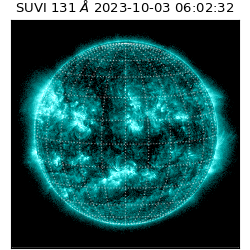 suvi - 2023-10-03T06:02:32.868000