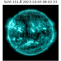 suvi - 2023-10-03T08:02:33.162000