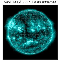 suvi - 2023-10-03T09:02:33.310000