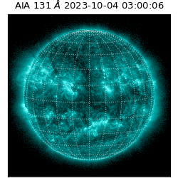 saia - 2023-10-04T03:00:06.622000