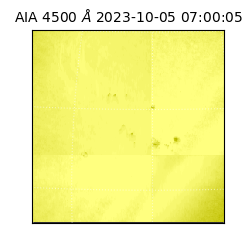 saia - 2023-10-05T07:00:05.703000