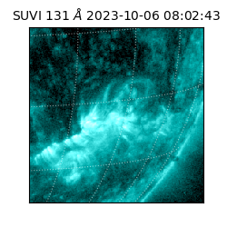 suvi - 2023-10-06T08:02:43.679000