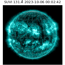 suvi - 2023-10-06T00:02:42.522000