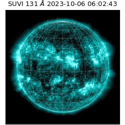 suvi - 2023-10-06T06:02:43.385000