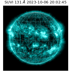 suvi - 2023-10-06T20:02:45.435000