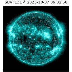 suvi - 2023-10-07T06:02:58.100000