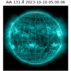 saia - 2023-10-10T05:00:06.622000
