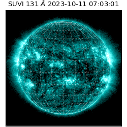 suvi - 2023-10-11T07:03:01.206000