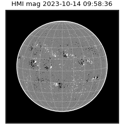 shmi - 2023-10-14T09:58:36.900000