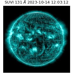 suvi - 2023-10-14T12:03:12.577000