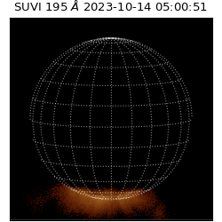 suvi - 2023-10-14T05:00:51.549000