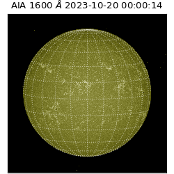 saia - 2023-10-20T00:00:14.126000