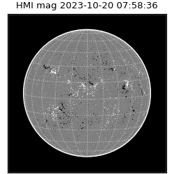 shmi - 2023-10-20T07:58:36.100000