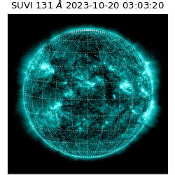 suvi - 2023-10-20T03:03:20.033000