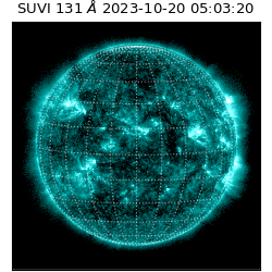 suvi - 2023-10-20T05:03:20.335000