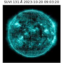 suvi - 2023-10-20T09:03:20.939000