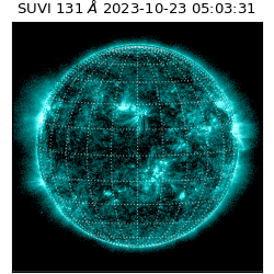 suvi - 2023-10-23T05:03:31.145000
