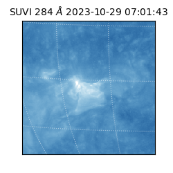 suvi - 2023-10-29T07:01:43.198000