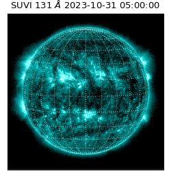 suvi - 2023-10-31T05:00:00.147000