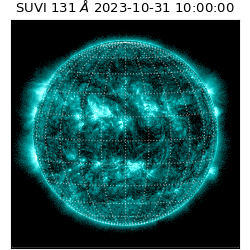 suvi - 2023-10-31T10:00:00.913000