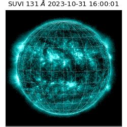 suvi - 2023-10-31T16:00:01.817000