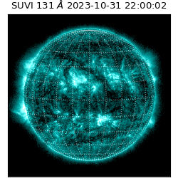 suvi - 2023-10-31T22:00:02.725000