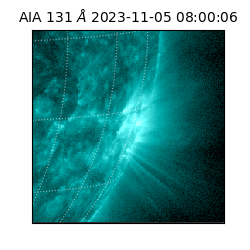 saia - 2023-11-05T08:00:06.622000