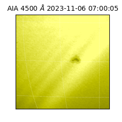 saia - 2023-11-06T07:00:05.962000