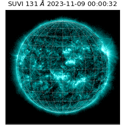 suvi - 2023-11-09T00:00:32.307000