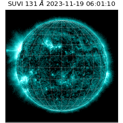 suvi - 2023-11-19T06:01:10.107000