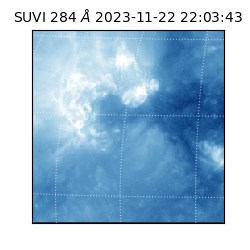 suvi - 2023-11-22T22:03:43.595000